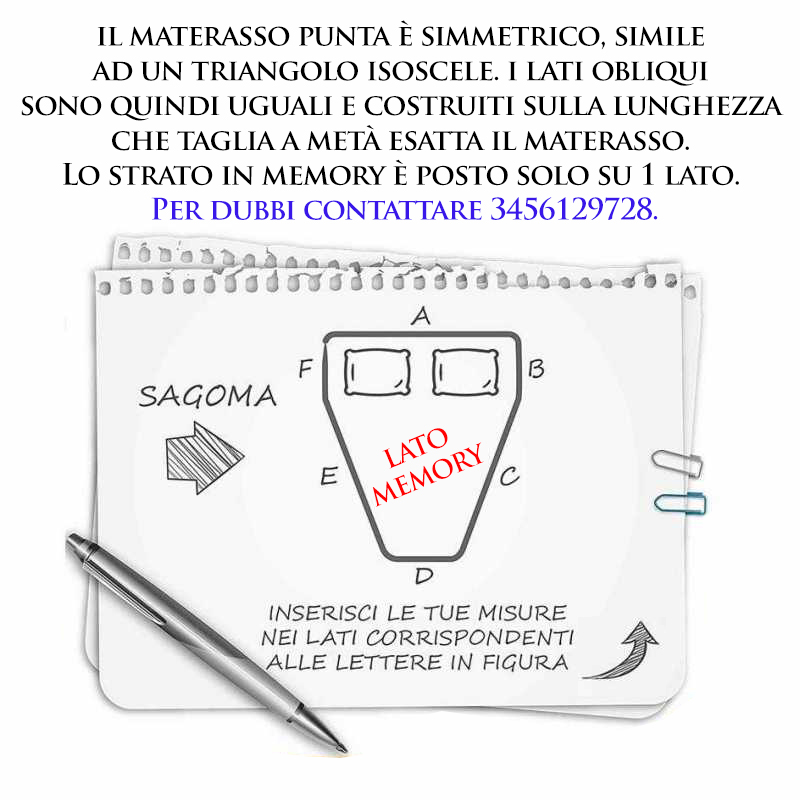 materasso-in-memory-sagomato-punta-simmetrico-camper-barca-su-misura-dettagli-misure-2.jpg