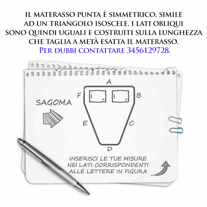 materasso-sagomato-punta-simmetrico-camper-barca-in-espanso-su-misura-dettagli misure-2.jpg